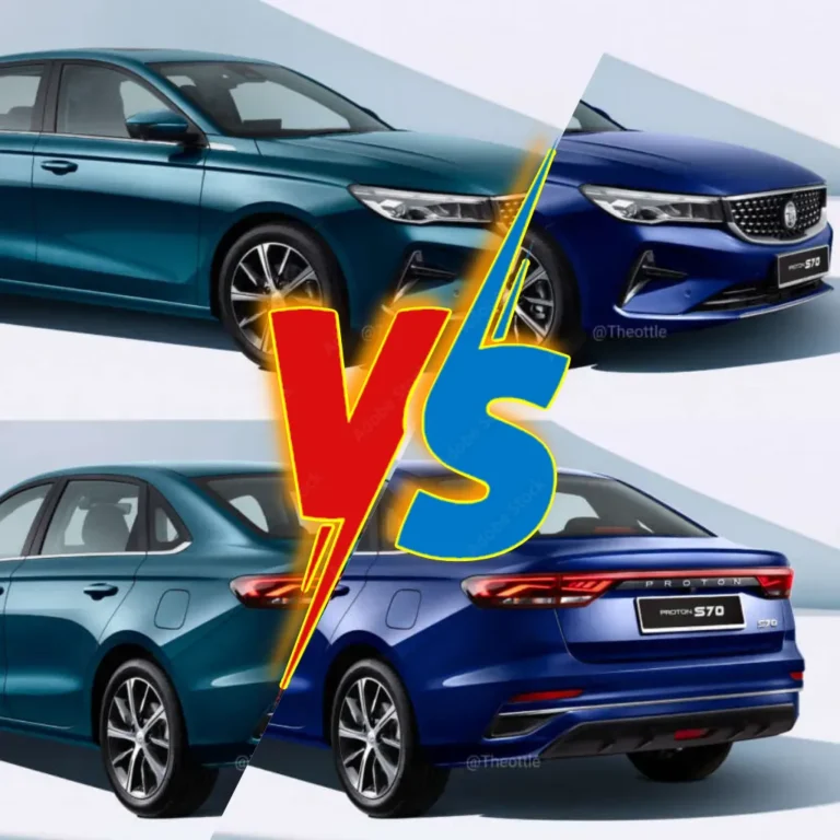 Proton S70 Variants, Specs, Features Comparison
